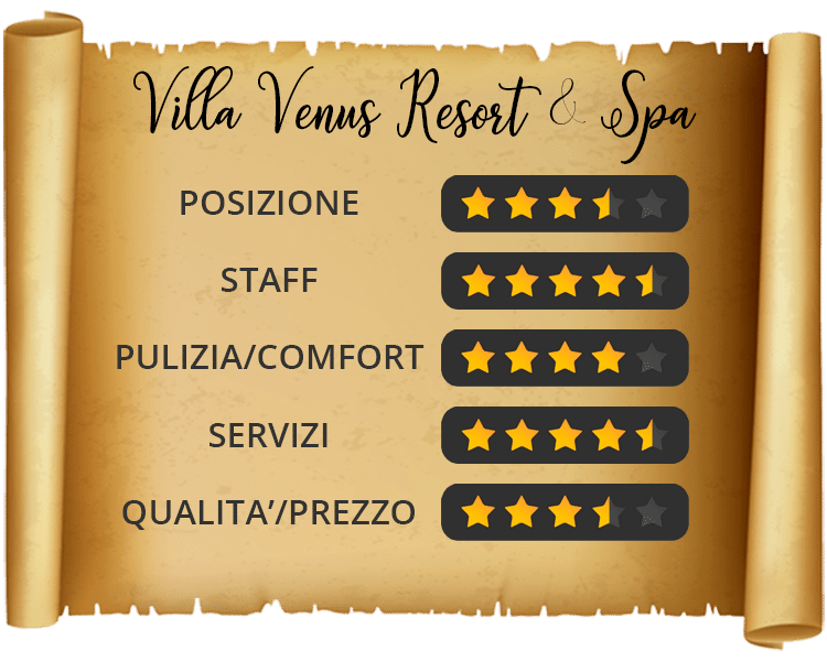 Recensione: Villa Venus Resort & Spa ad Atena Lucana (Salerno)